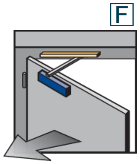Türöffnung, Türschrank, Türklappe, Türauszug, Schranktür