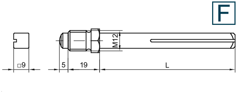 Diagramm, Handlung, Diagramm, Handlung, Diagramm, Handlung, Diagramm, Handlung, Diagramm, Handlung,