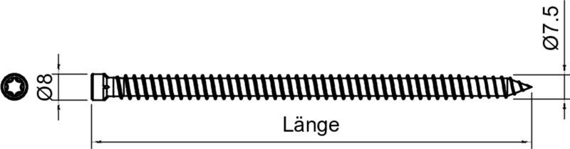 Diagramm, Handlung, 