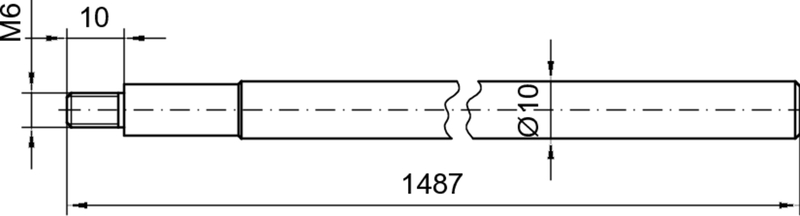 Diagramm, Handlung, Diagramm, Handlung, Diagramm, Handlung,