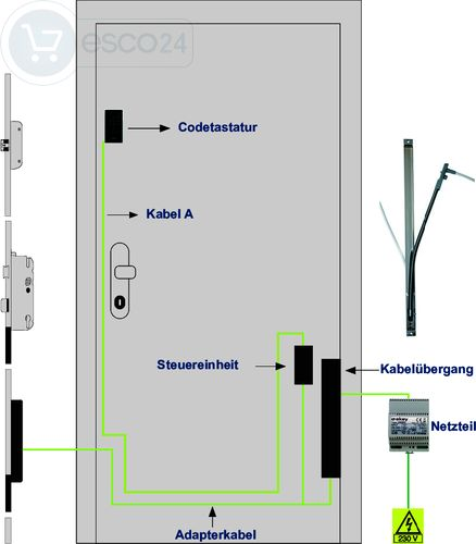 ekey home KP IN T Set V3.3.AN für KÜ ASSA Abloy 10-polig, LINK 12-polig