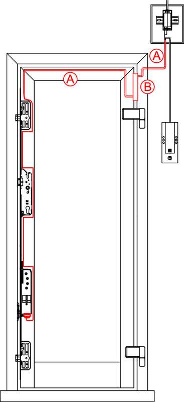 Tür, Türblatt, Scharnier, Elektrik, Sensor