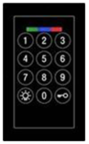 Elektronik, Fernsteuerung, Drinnen,