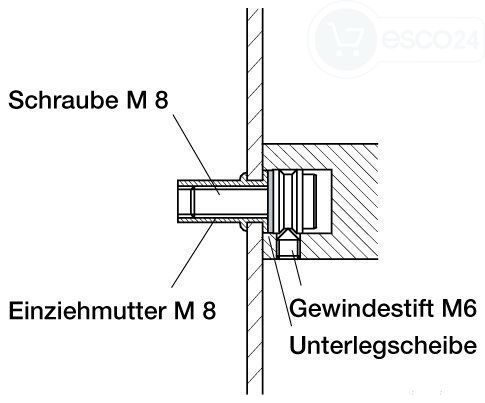 esco Stangengriff-Befestigungsset MS 190.25.5 einseitig, Einziehmutter M8