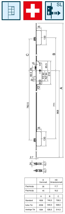 Schaubild, Schaubild,