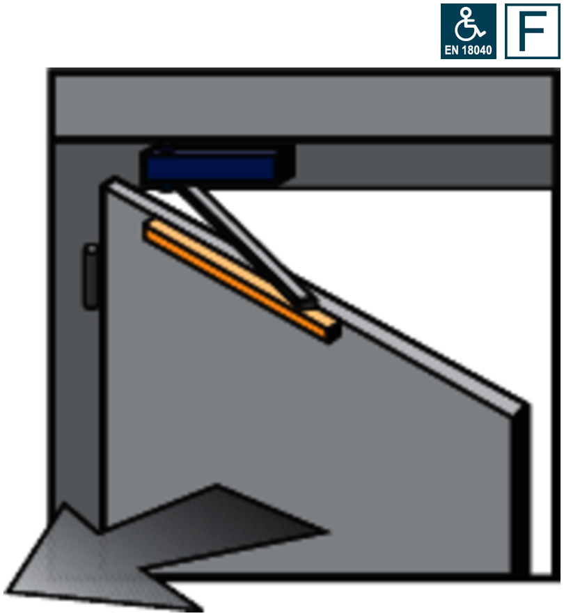 Schiebefläche, Schaufensterpuppe, Monitor/Display, Schreibblech, Werkzeug