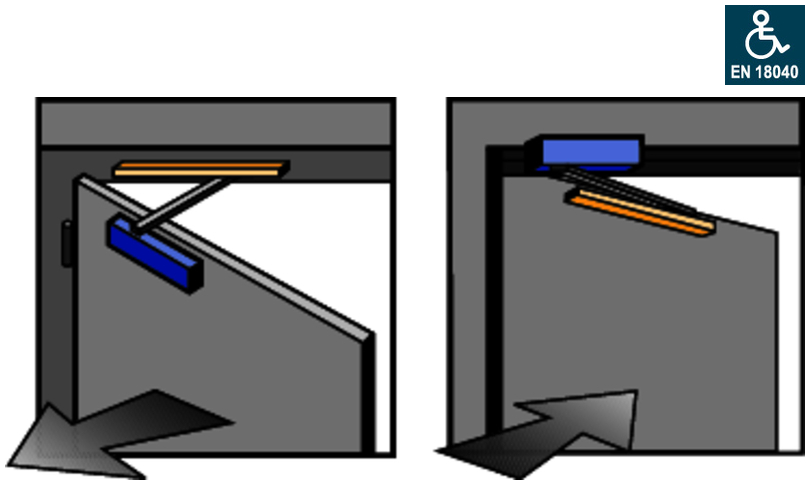 Tor, Postfach, Tor, Postfach, Tor, Postfach, Tor,