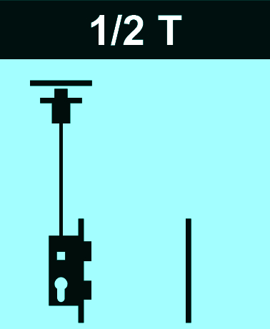 Licht, Ampel, Licht, Ampel,