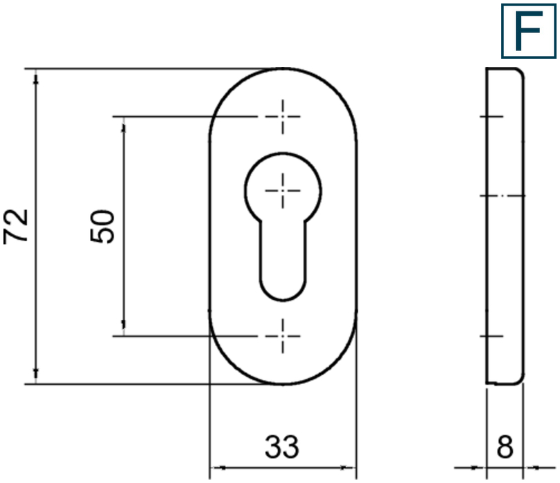 Zahl, Symbol, Text, Zahl, Symbol, Text,