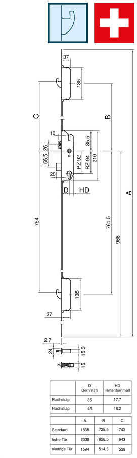 Schaubild, Schaubild, Schaubild, Schaubild, Schaubild, Schaubild,