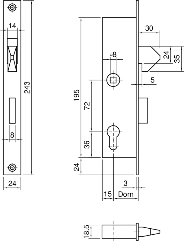 Schaubild, Schaubild, Schaubild,
