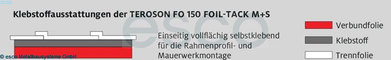 TEROSON FO 150 Foil-Tack M+S selbstklebend, Rolle 30 m x 80 mm