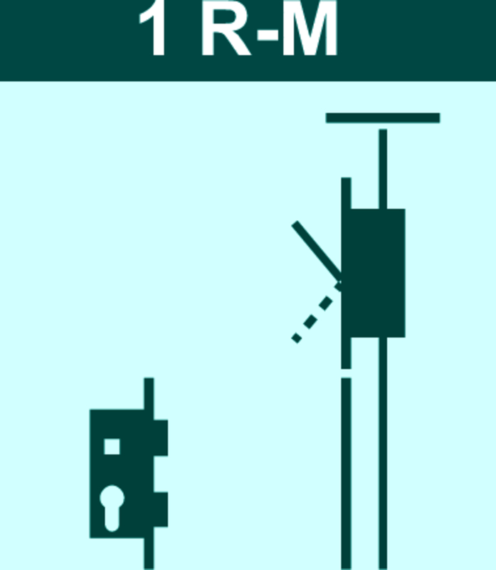 Schlosssystem systeQ-S-20, 1R-M 2flg. einwärts
