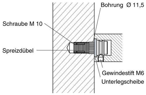 esco Stangengriff-Befestigungsset MS 195.48.5 einseitig, selbstschneidendes Gewinde