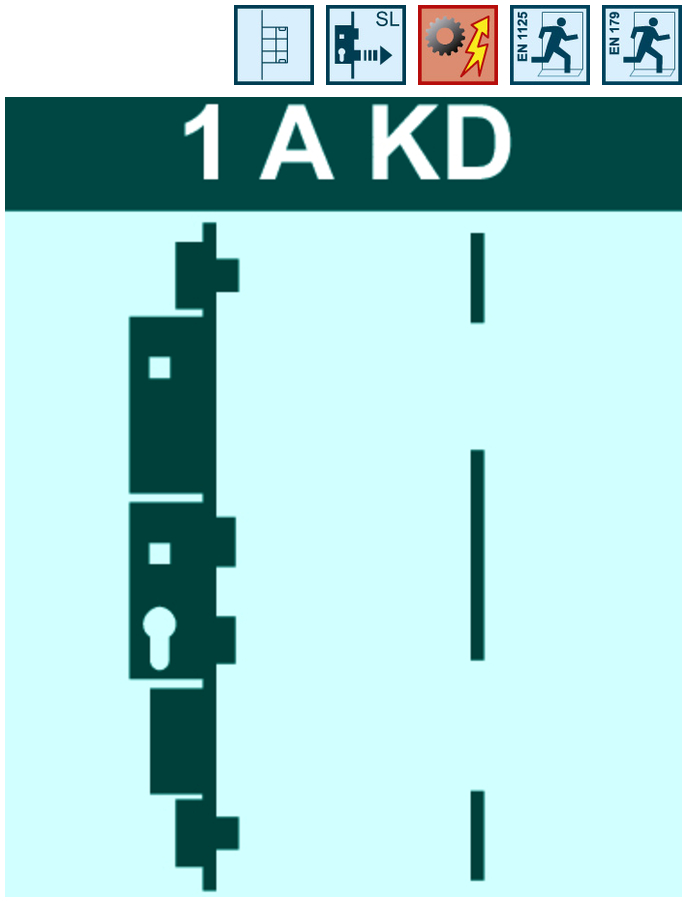 FT-Set systeQ-M-SLM-KIGA-ESC-1 A KD 1 flg. Fkt.B DH=1050/1570