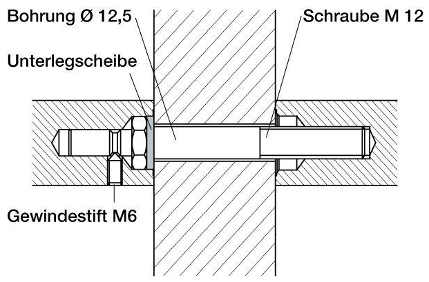 Schraube, Durchmesser 12,5, Unterlegscheibe, Gewindestift M6, Bohrung Ø 12,5