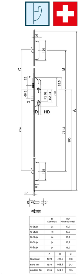 Schaubild, Schaubild, Schaubild, Schaubild, Schaubild, Schaubild,