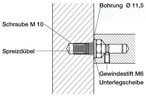 esco Stangengriff-Befestigungsset MS 195.48 einseitig, selbstschneidendes Gewinde