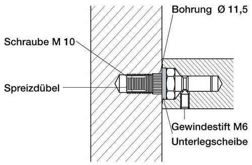 esco Stangengriff-Befestigungsset MS 195.48 einseitig, selbstschneidendes Gewinde